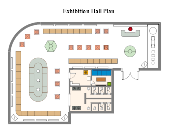 How do you plan an exhibition layout