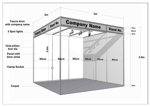 What are standard sizes for exhibition stands